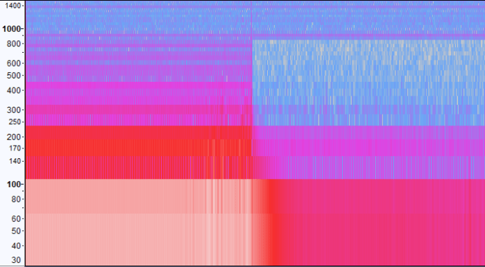 frequency-spectrum-filter-no-filter