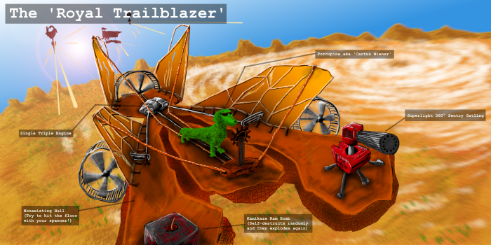 CactusWiener-17-merged-color-with-annotations